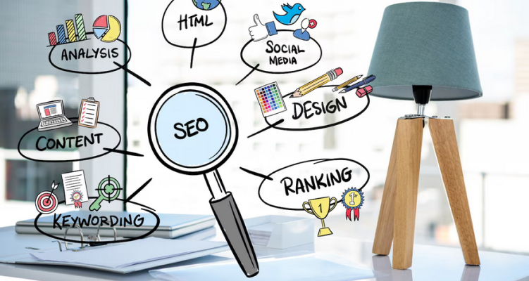 Enhanced Keyword Strategy
