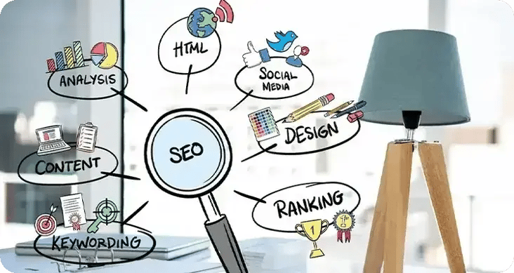 Comprehensive-Keyword-Research-and-Analysis v11
