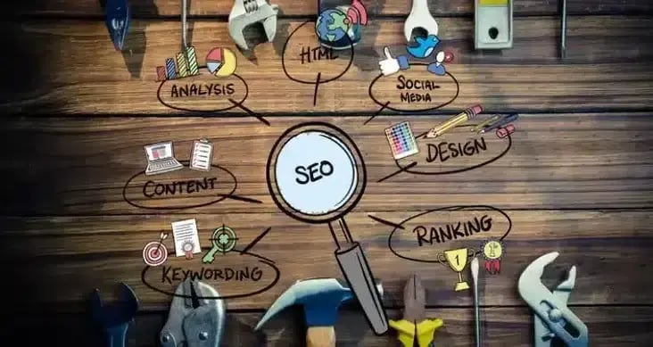 Key Benefits of SEO Outsourcing v12.
