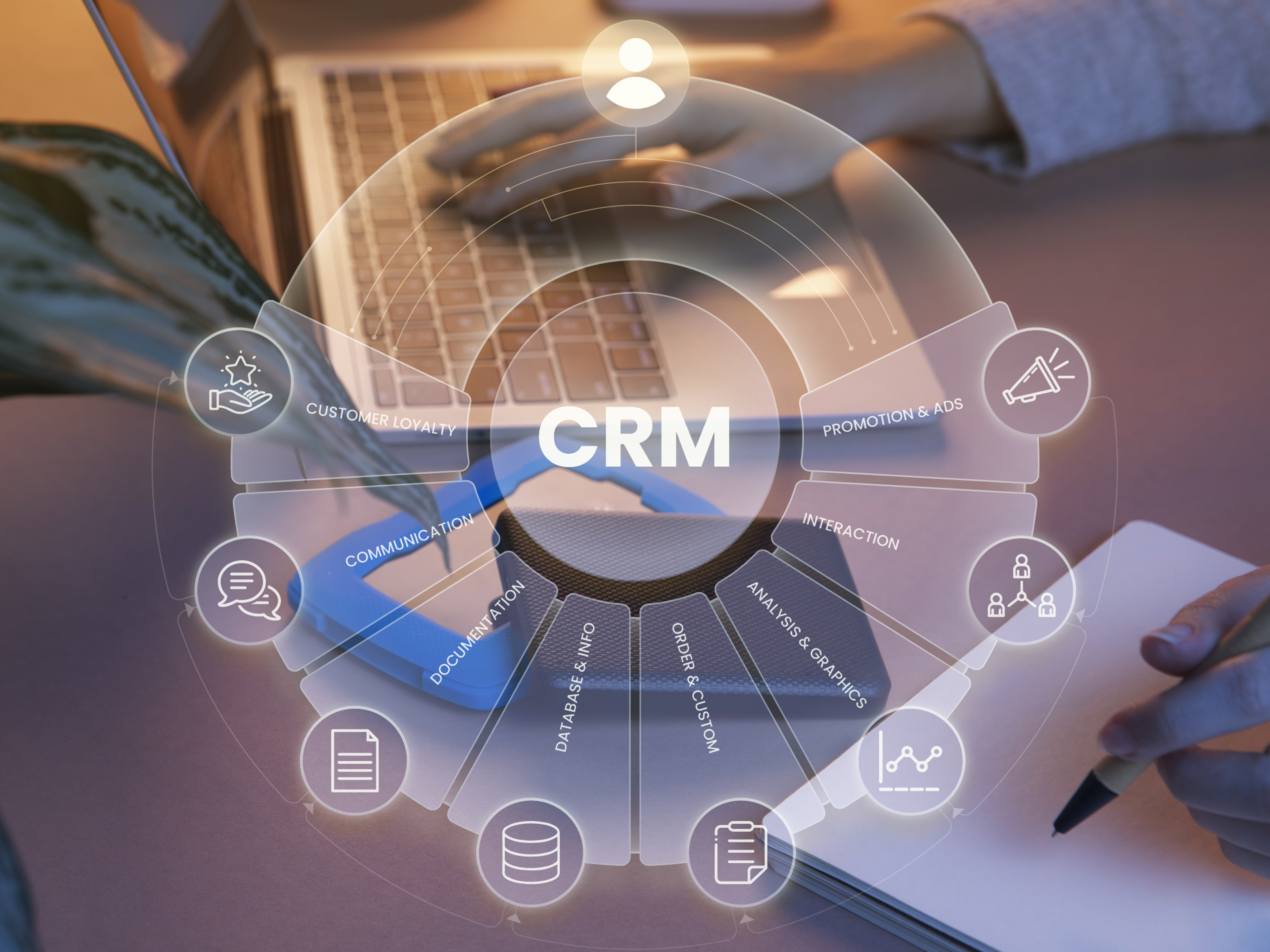 Knowledge of CRM Integration