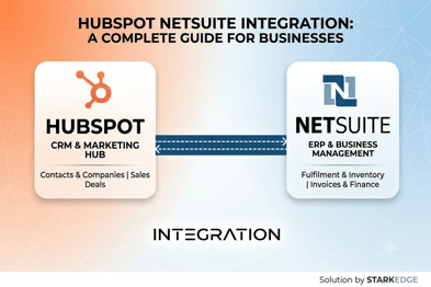 NetSuite Integration Services | HubSpot Integration