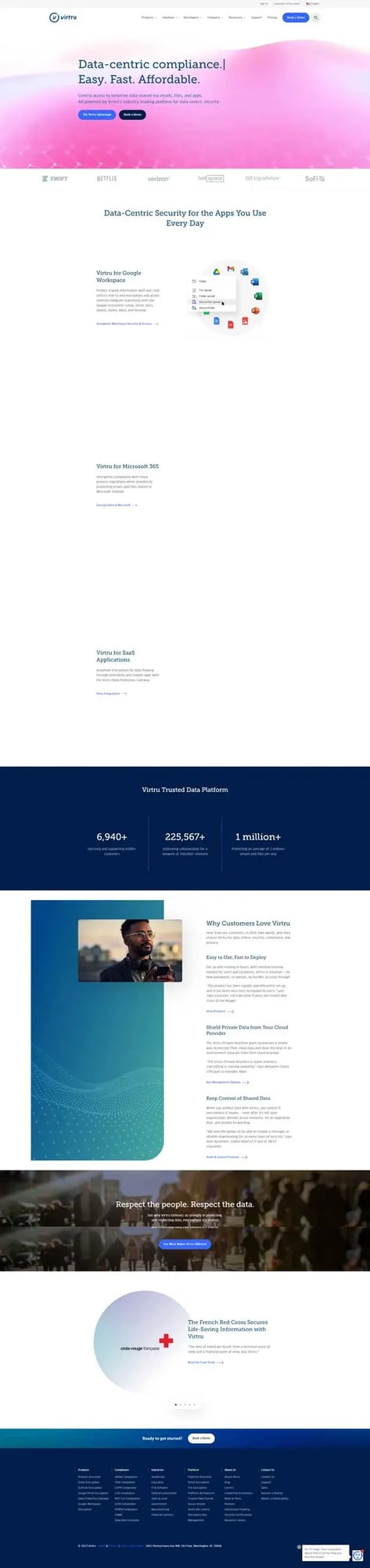 Case-Study-Virtru1