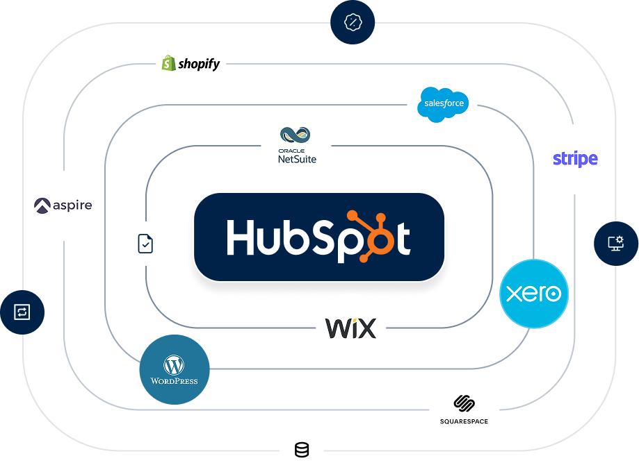 hubspot-integrate